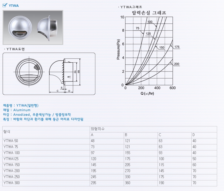 20120406_145250.jpg