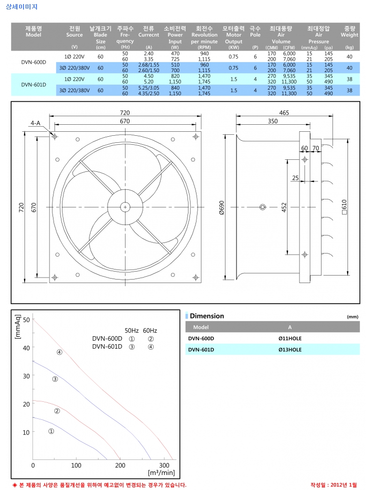 20120427_105159_copy.jpg