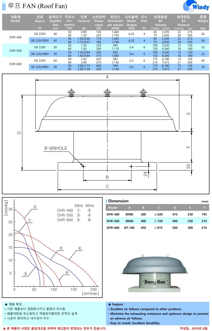 dvn_copy2.png