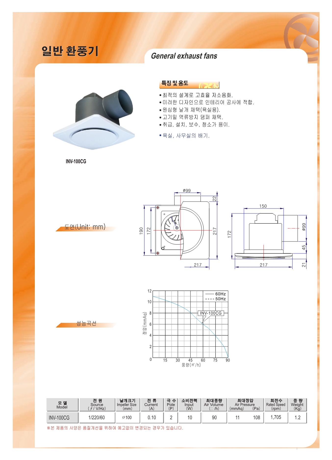 998fccee869dfeec52dd5303174fed9f_1635748490_069.jpg