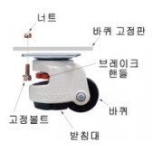 산업용선풍기 ITE-700용 바퀴 4개 셋트